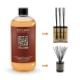 Recharge bouquet 500ml Teck et Tonka